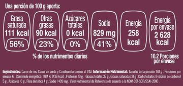 Hamburguesas de res y cerdo nutritional facts