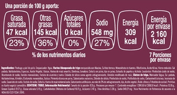 Hamburguesas de pollo empanizado nutritional facts