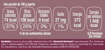 Hamburguesas de Costilla nutritional facts