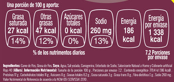 Hamburguesa de res kosher nutritional facts